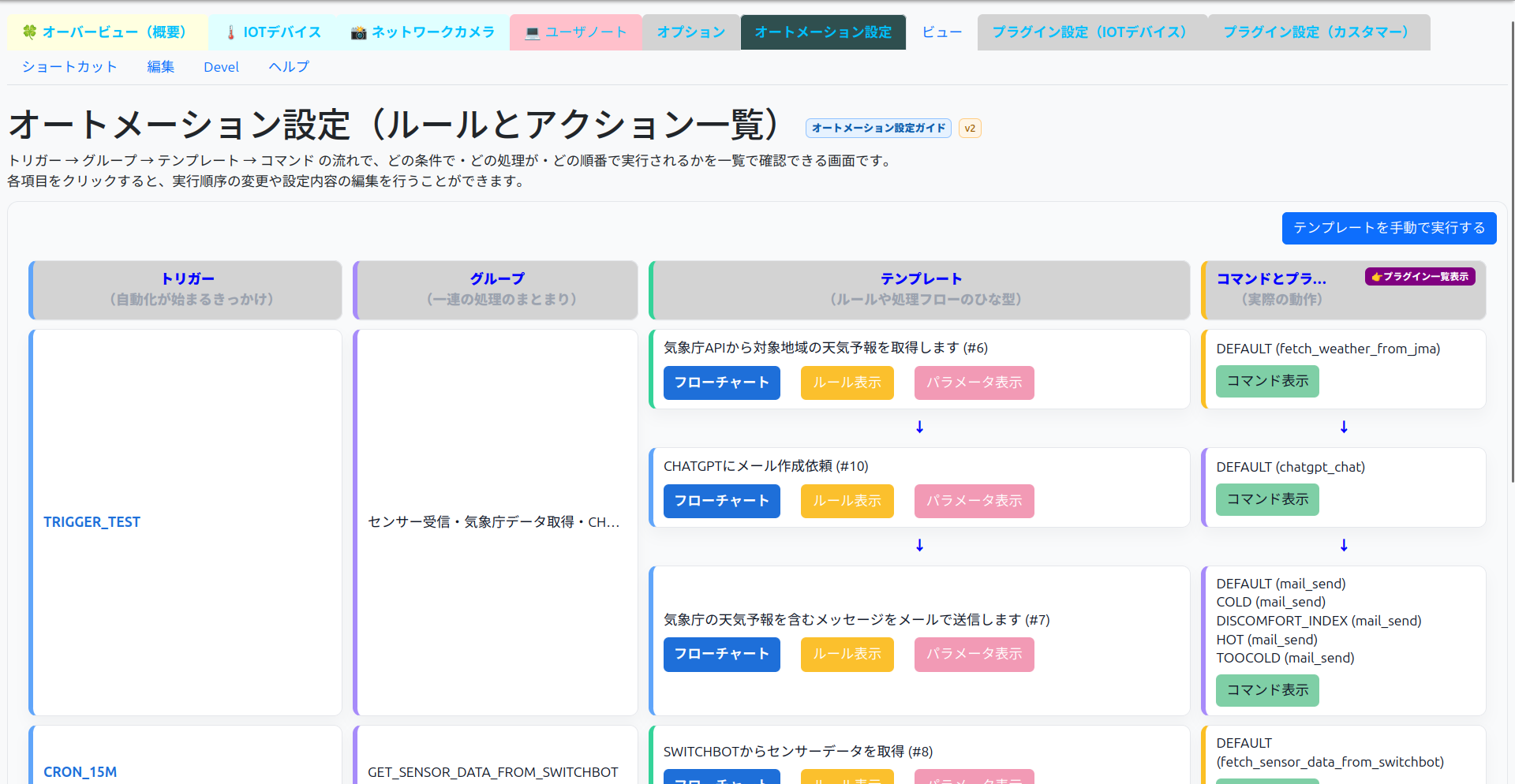 オートメーション設定（ルールとアクション一覧）
